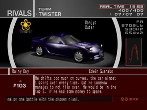 Rainy Day | Tokyo Xtreme Racer Wiki | Fandom
