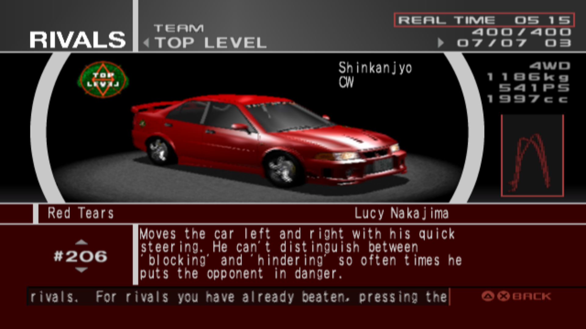 Red Tears | Tokyo Xtreme Racer Wiki | Fandom