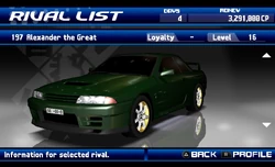 Alexander the Great (Street Supremacy) | Tokyo Xtreme Racer