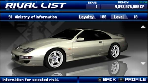 Ministry of Information (Street Supremacy) | Tokyo Xtreme Racer
