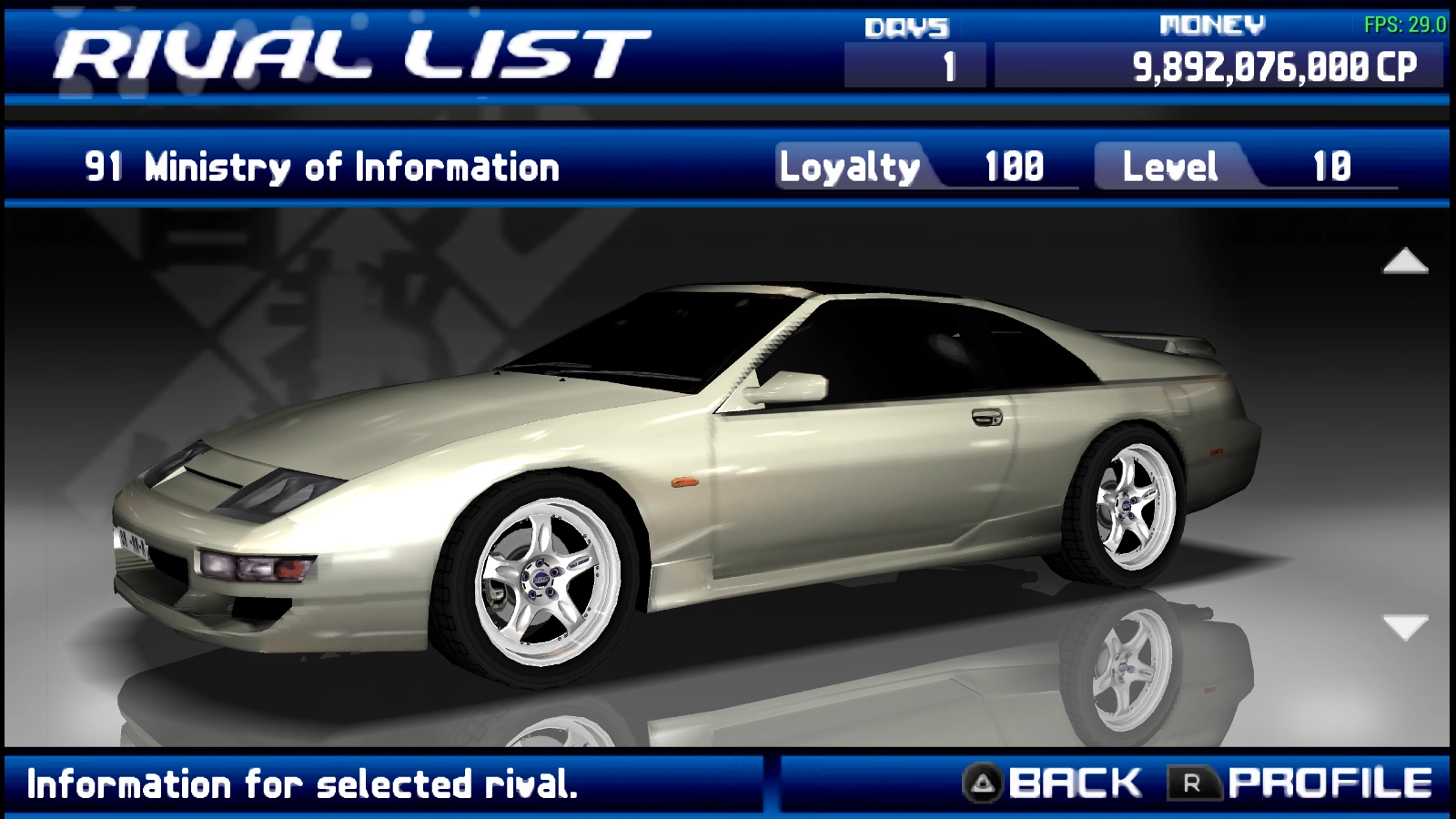maimmaimページ Ministry of Information (Street Supremacy) | Tokyo Xtreme Racer
