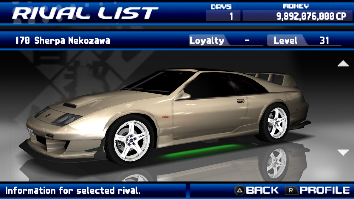Sherpa Nekozawa (Street Supremacy) | Tokyo Xtreme Racer Wiki