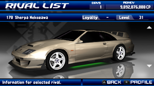 SANSEI　RACING Sherpa Nekozawa (Street Supremacy) | Tokyo Xtreme Racer Wiki