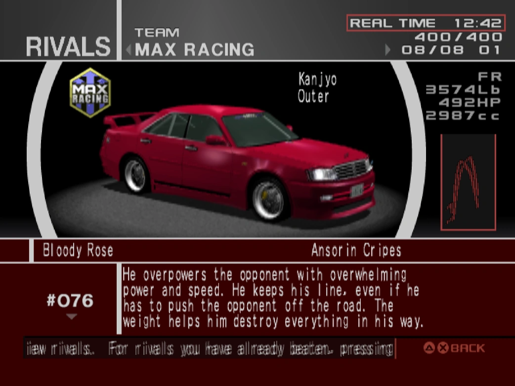 Bloody Rose (TXR:0) | Tokyo Xtreme Racer Wiki | Fandom