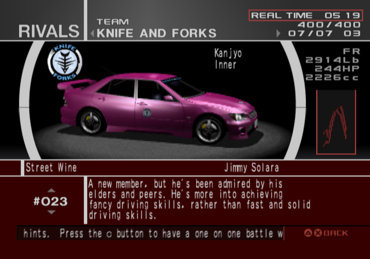 Street Wine (TXR0) Tokyo Xtreme Racer Wiki Fandom