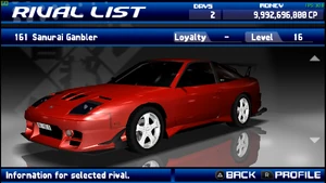 Samurai Gambler (Street Supremacy) | Tokyo Xtreme Racer Wiki
