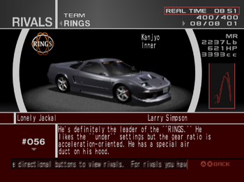 RINGS (TXR:0) | Tokyo Xtreme Racer Wiki | Fandom RINGS (TXR:0) | Tokyo Xtreme Racer Wiki | Fandom
