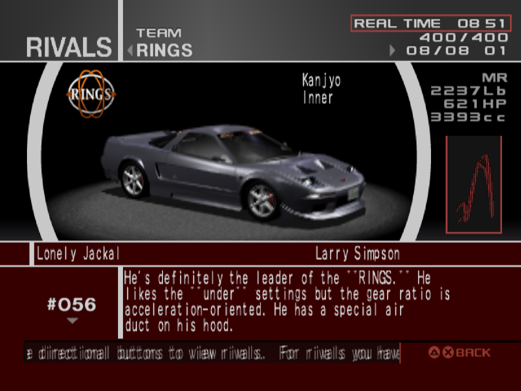 【レア】　TOKYO ナンパストリート　★ X1/turbo　FD★　＠ 川口 博 | Shutokō Battle Rival Database Wiki | Fandom