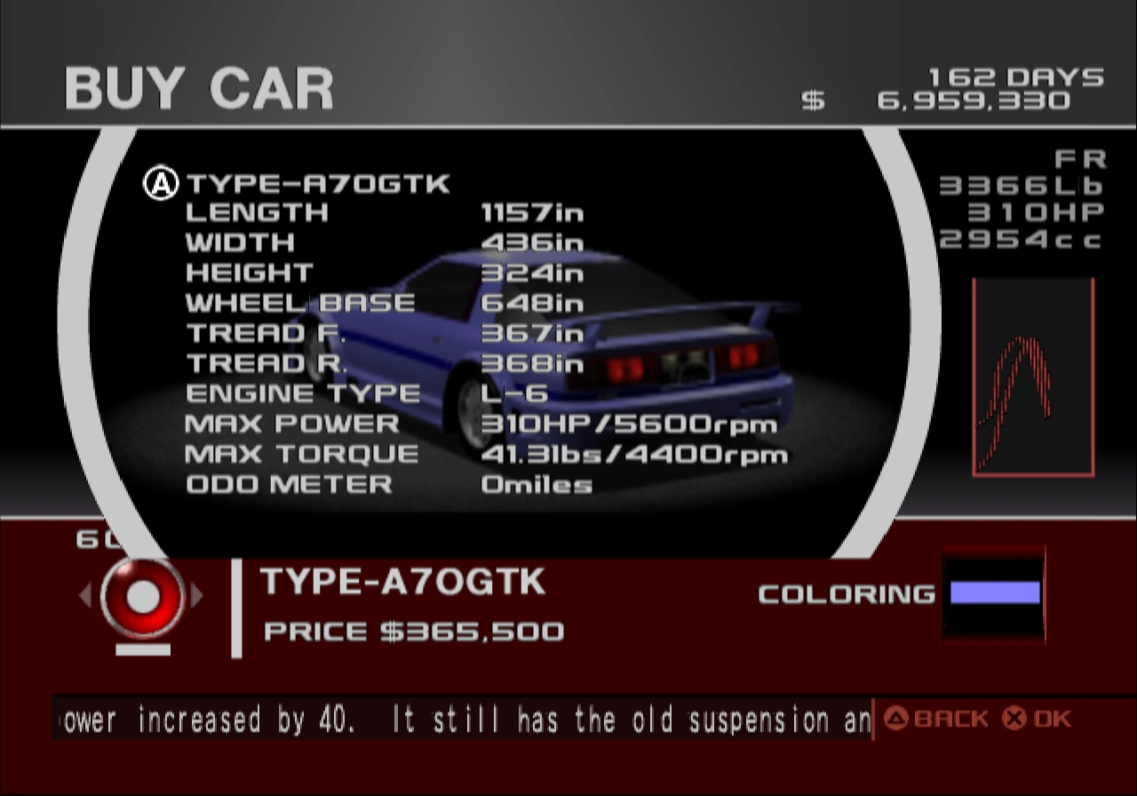 Type-A70GTK | Tokyo Xtreme Racer Wiki | Fandom