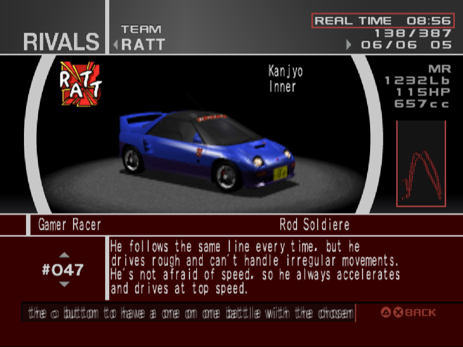 Gamer Racer (TXR0) Tokyo Xtreme Racer Wiki Fandom