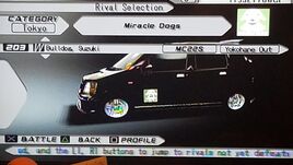 Bulldog, Suzuki's car