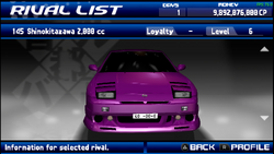 Shimokitazawa 2000cc (Street Supremacy) | Tokyo Xtreme Racer