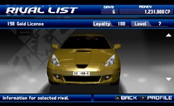 Gold License (Street Supremacy) | Tokyo Xtreme Racer Wiki