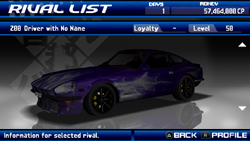 ●THE' UNKNOWN Unknown | Tokyo Xtreme Racer Wiki | Fandom