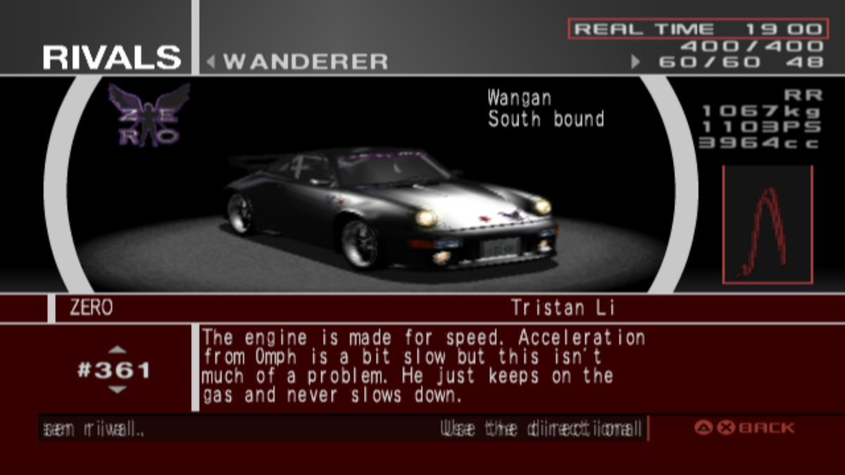 ZERO (TXR0) Tokyo Xtreme Racer Wiki Fandom