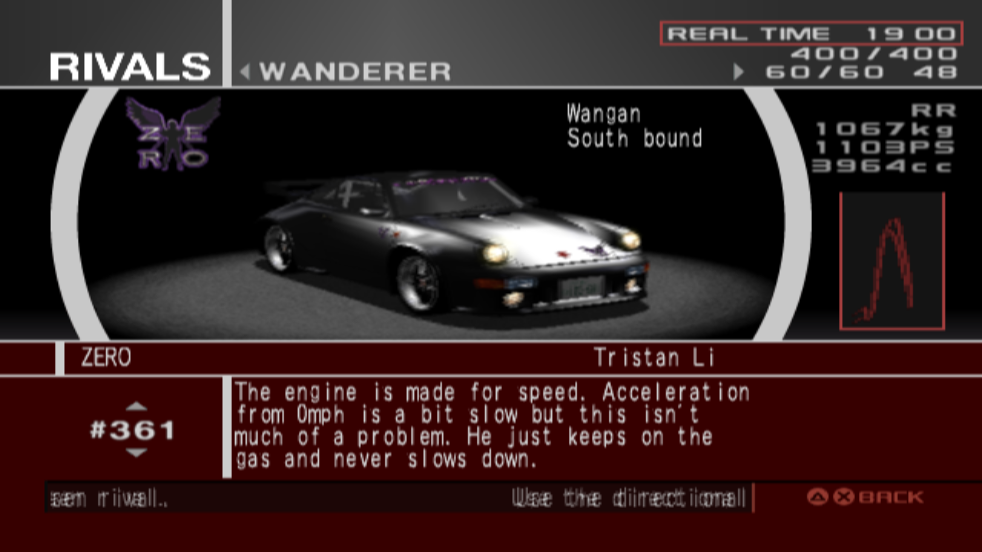 ZERO TXR0 Tokyo Xtreme Racer Wiki Fandom