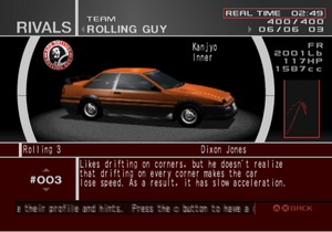 SWEAT　＆　TEARS　TOKYO　BAY-AREA　1986．8．3 DV The Smooth Operator – Sammy's 1986 Toyota Corolla SR5