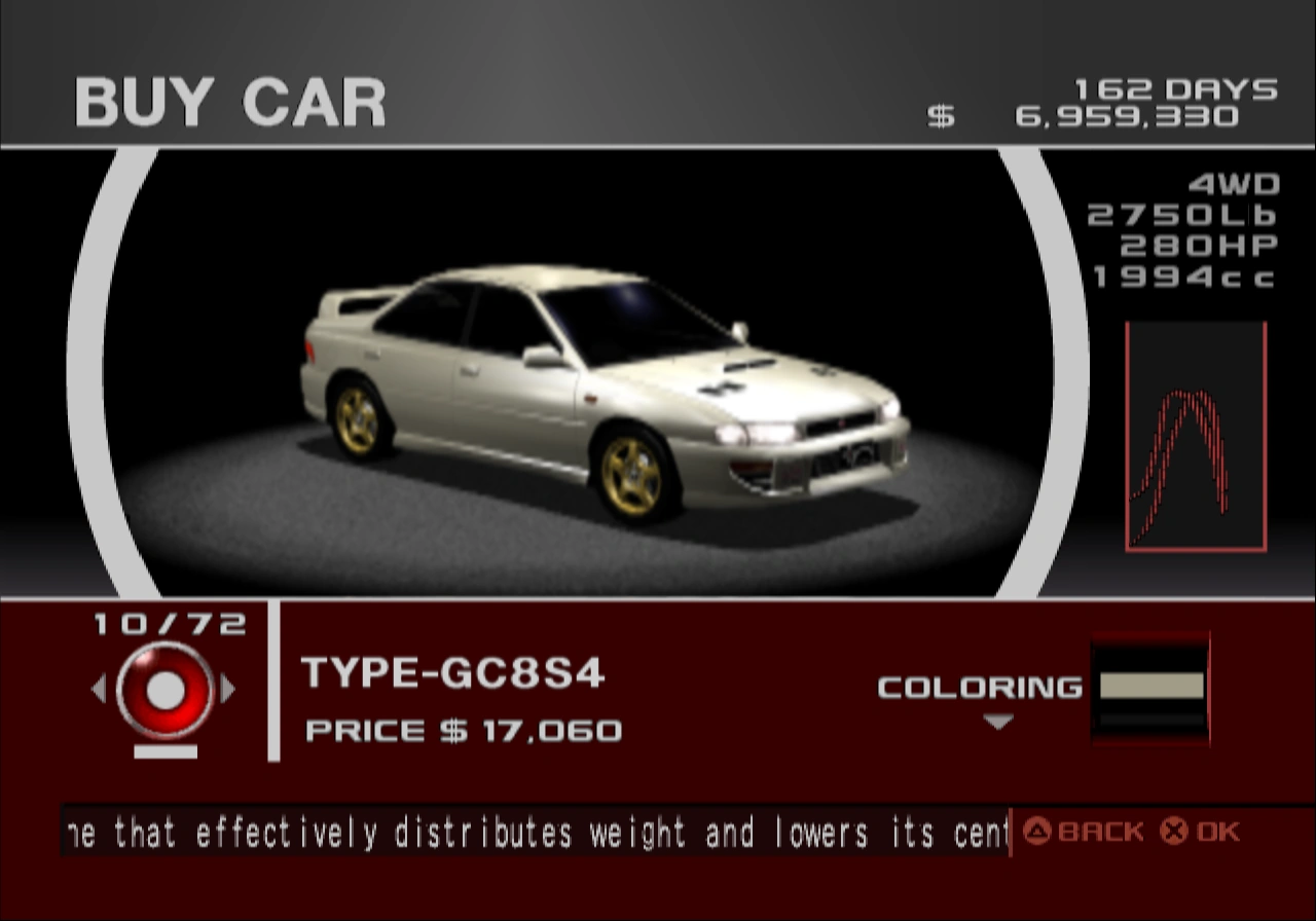 Type-GC8S4 | Tokyo Xtreme Racer Wiki | Fandom