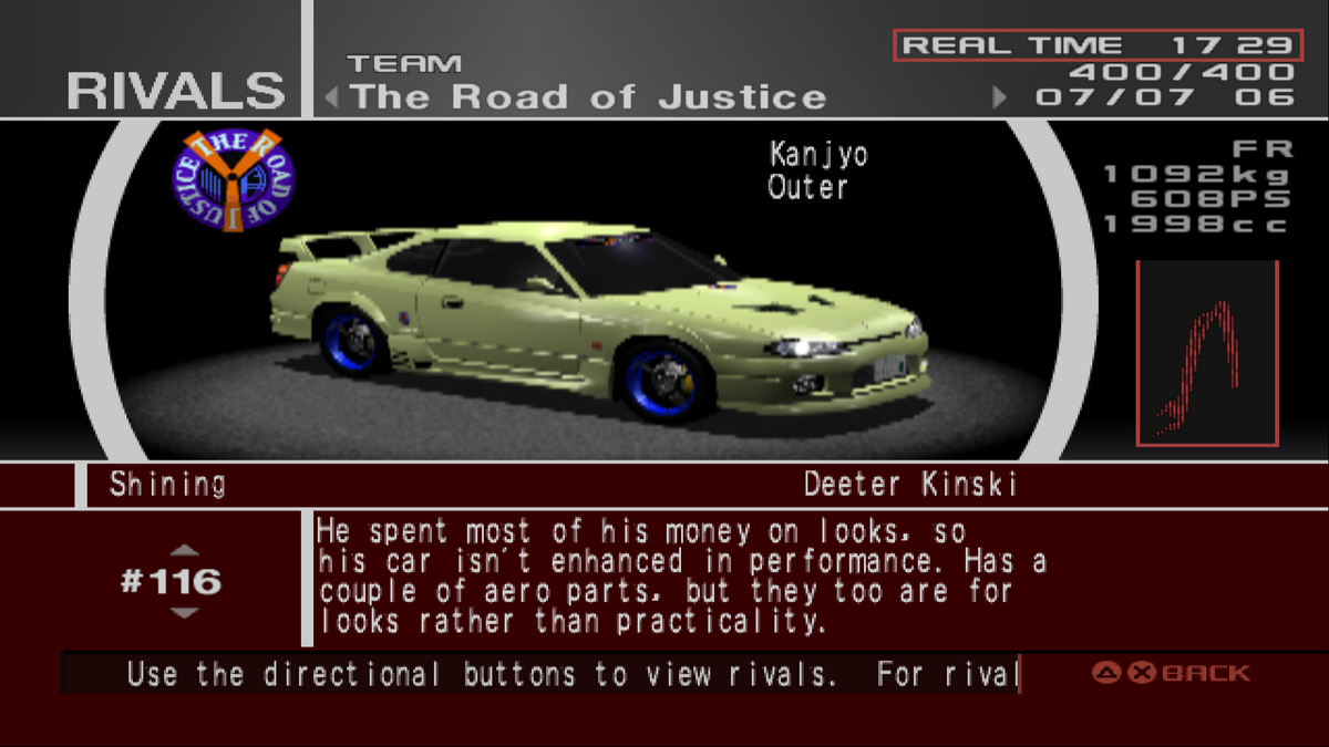 J.ドリーム　ニクキューティ Shining | Tokyo Xtreme Racer Wiki | Fandom