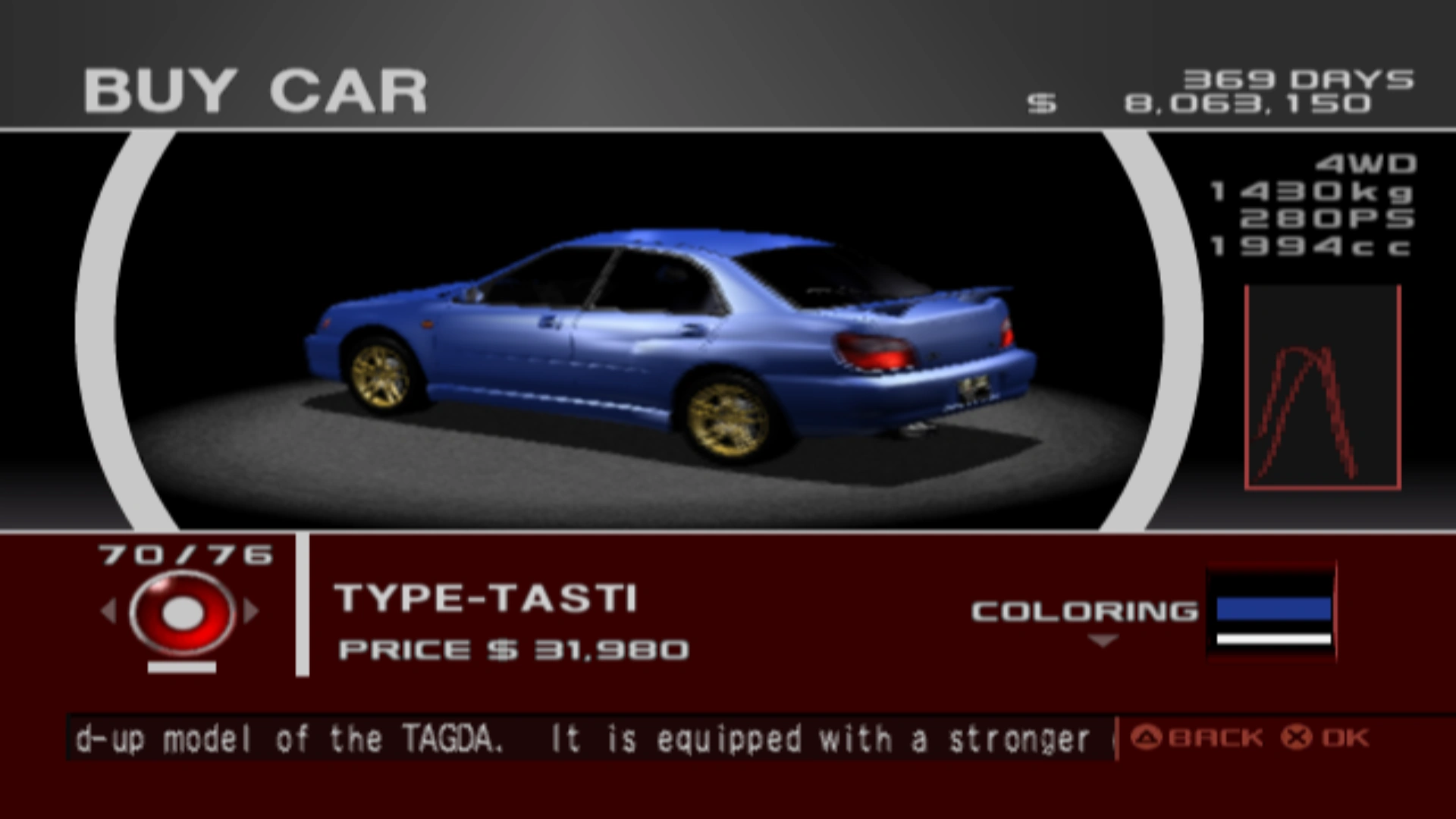 SUBARU☆TA Evasive Motorsports: Tomioka Racing TD06-20G Twin Scroll