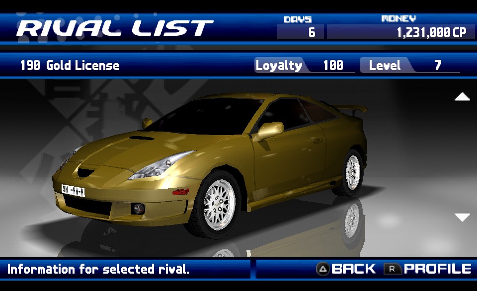 Gold License (Street Supremacy) | Tokyo Xtreme Racer Wiki | Fandom