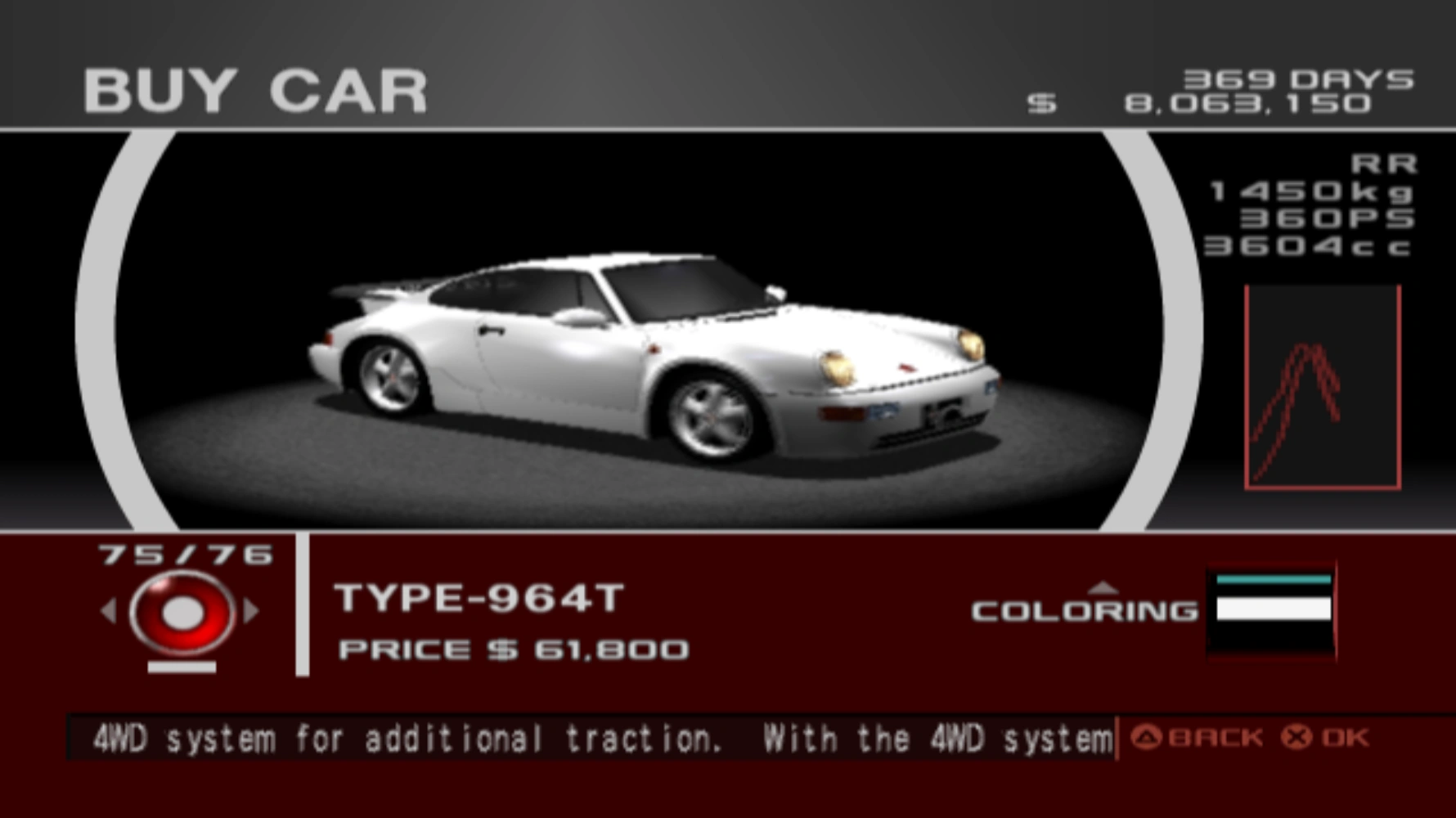 Type-964T (TXR:0) | Tokyo Xtreme Racer Wiki | Fandom