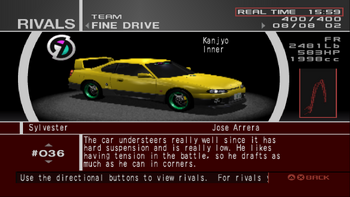 トニー Fine Drive (TXR:0) | Tokyo Xtreme Racer Wiki | Fandom