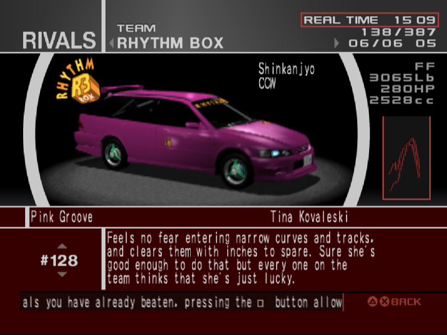 Pink Groove | Tokyo Xtreme Racer Wiki | Fandom