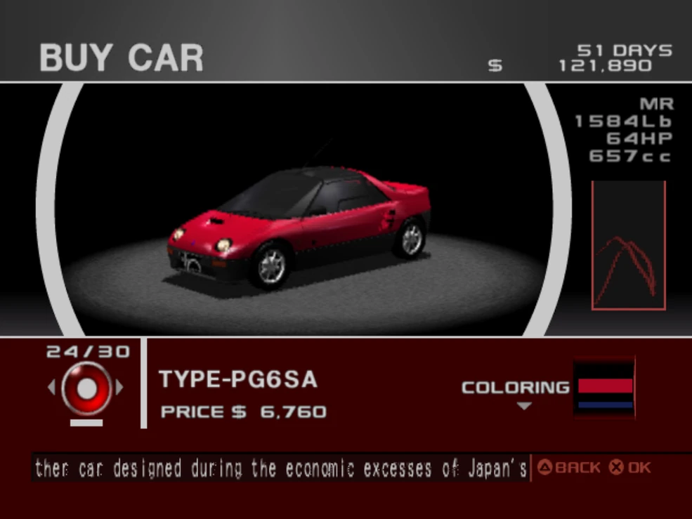 Type-PG6SA | Tokyo Xtreme Racer Wiki | Fandom