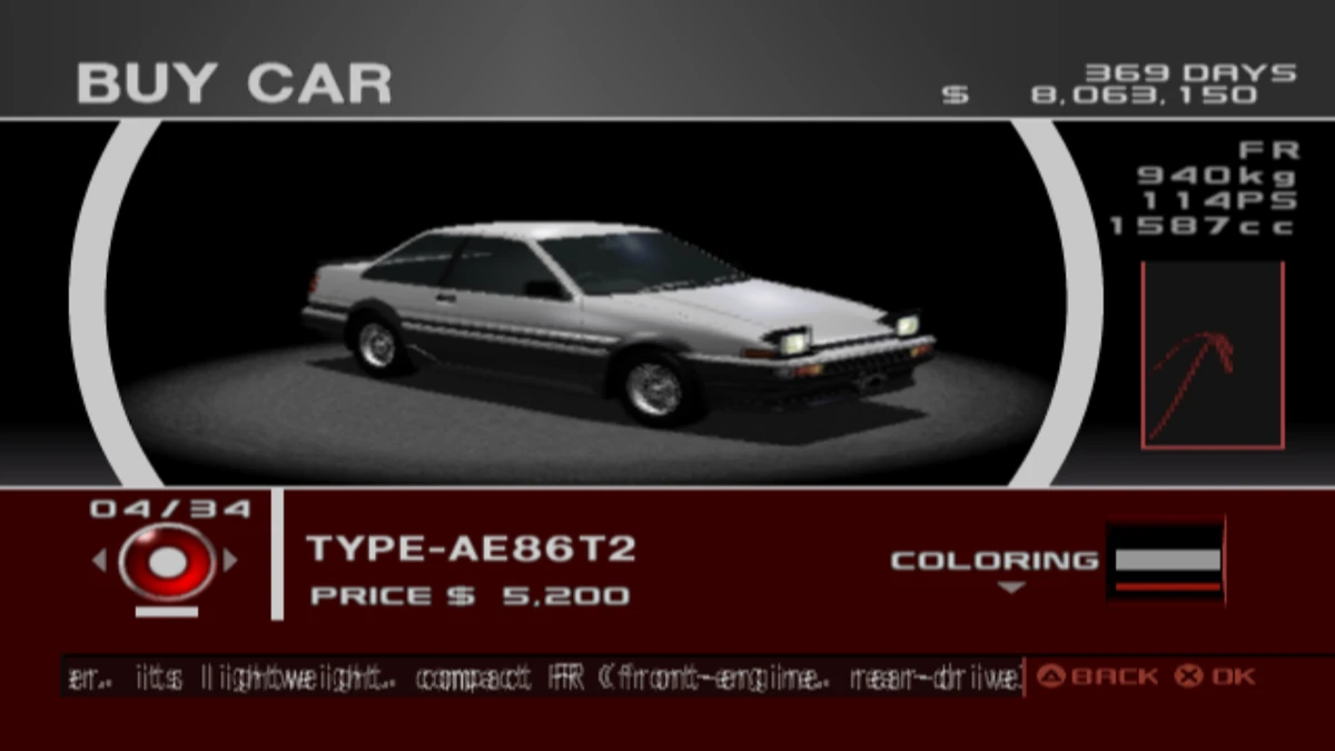 Type-AE86T2 | Tokyo Xtreme Racer Wiki | Fandom