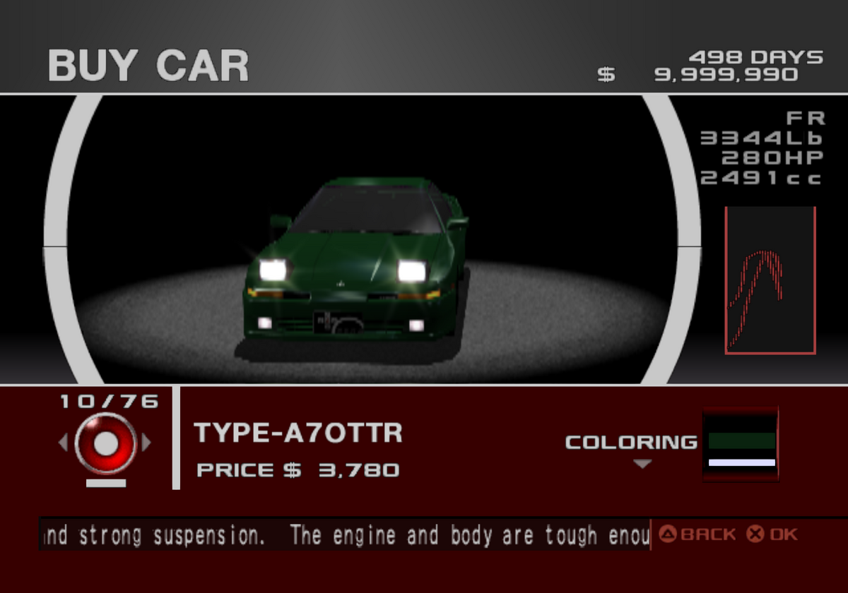 Tokyo xtreme racer zero best sale pcsx2