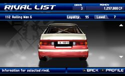 WorkShop スーザン・チャンチオロ LiveRC - New O.S. Speed Shimo Edition R21, 21XZ-B SpecII