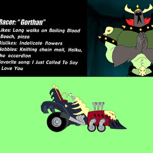 Gorthan Tom And Jerry Wiki Fandom