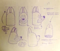 Model sheet