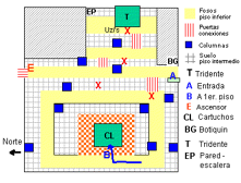 Mapa de las catacumbas.