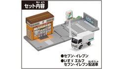 Tomica Town 7-Eleven (with Tomica) | Tomica Wiki | Fandom
