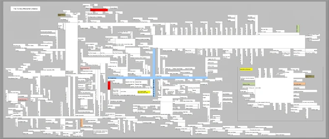 Tommy Westphall Universe