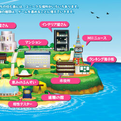 Category Class A Articles Tomodachi Life Wiki Fandom