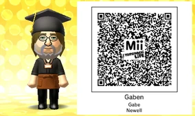 User blog:Aski1/Tomodachi Life: Current Islander QR Codes