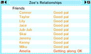 A Mii's 'Good Pal' Relationships