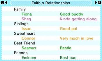 Relationships