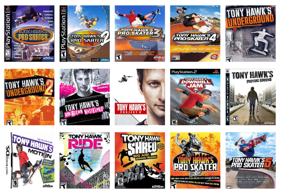 Juegos de Skateboard para PS2 - Listado completo