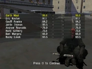 Darth Maul portrayed in-game.