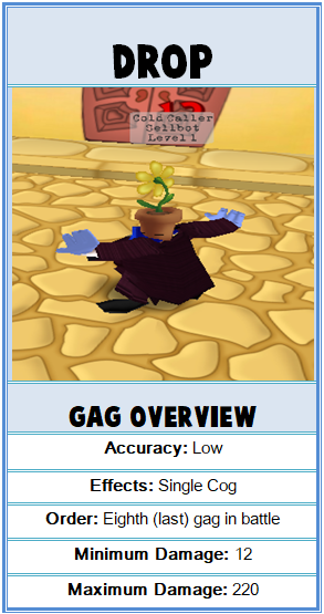Drop Toontown Corporate Clash Wiki Fandom