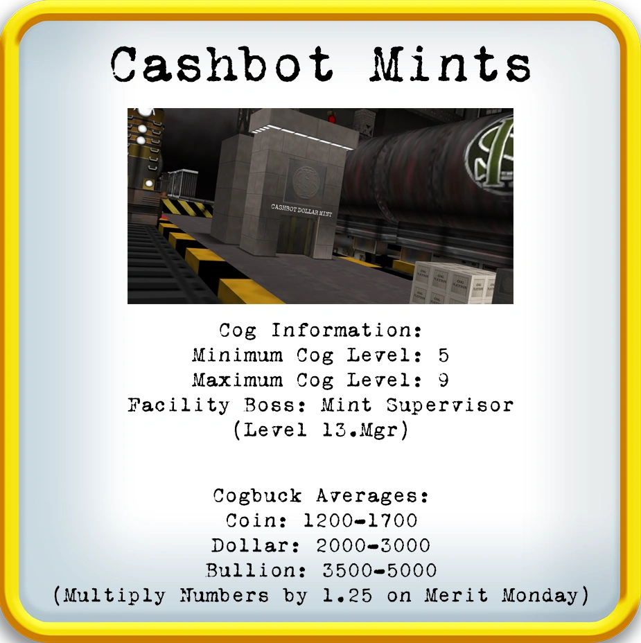 Cashbot Mints Toontown Corporate Clash Wiki Fandom