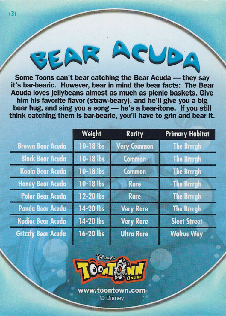 Bear Acuda, Toontown Wiki