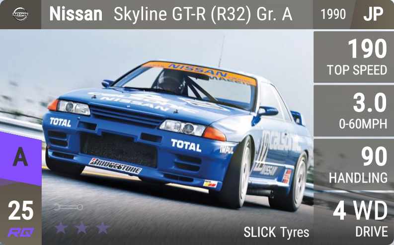 Ignition Model Nissan Skyline GT-R (R32 Group-A Racing