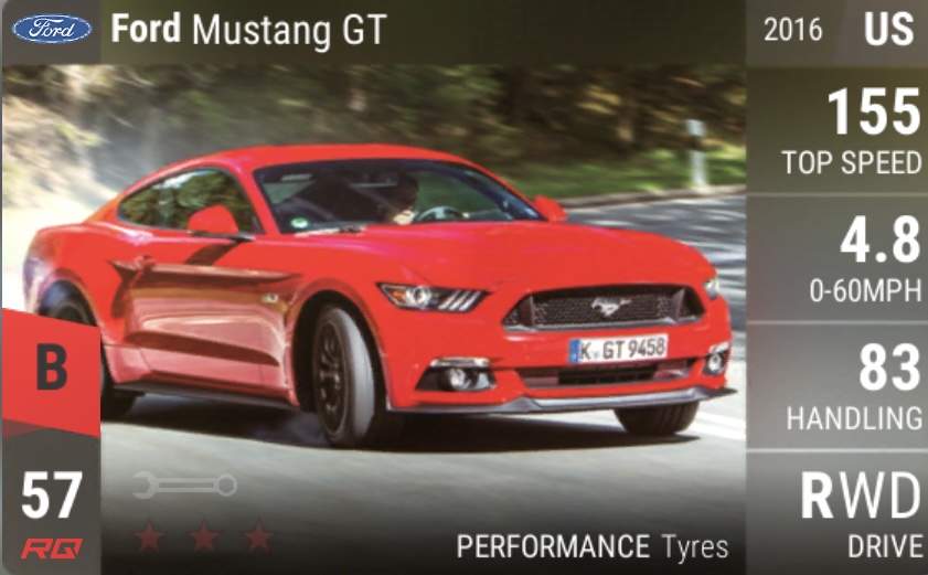 Ford Mustang GT | Top Drives Wiki | Fandom