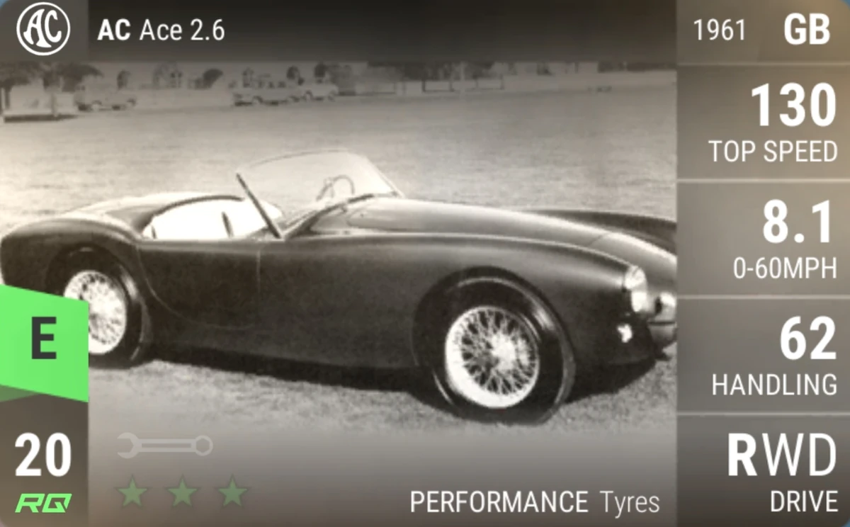 AC Ace 2.6 | Top Drives Wiki | Fandom