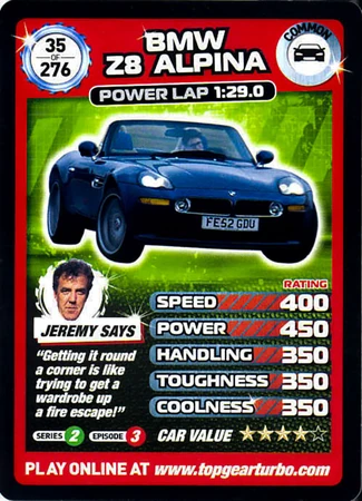 Turbo Challenge Card 35 | Top Gear Wiki | Fandom